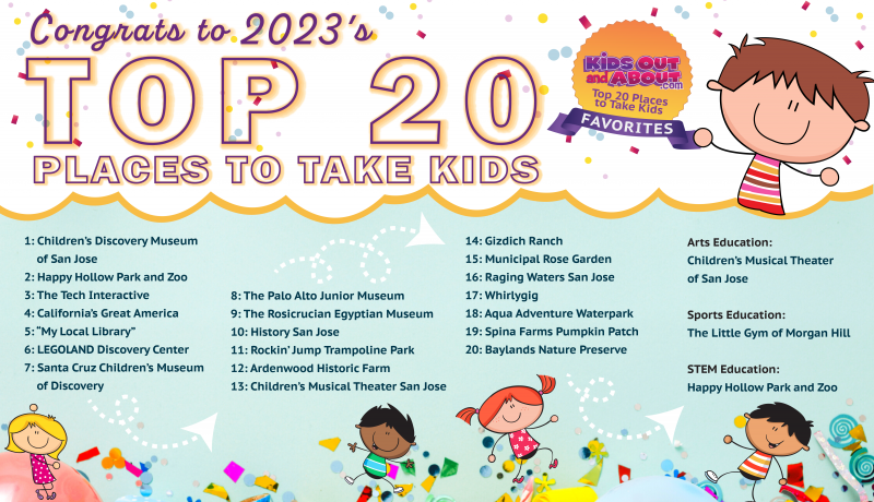 https://sanjose.kidsoutandabout.com/sites/default/files/u386680/San%20Jose%202023%20Top%2020%20Winners-01.png